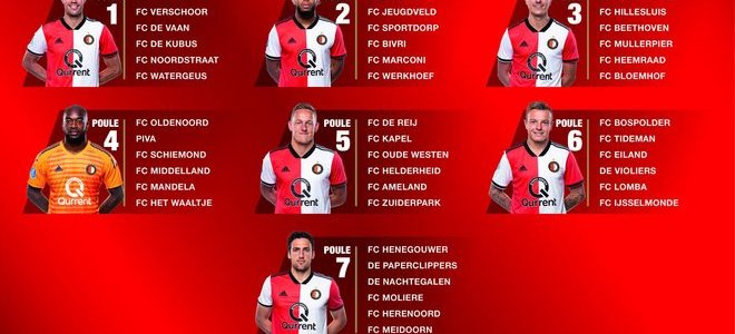Loting voor Street League Cup 2019 verricht